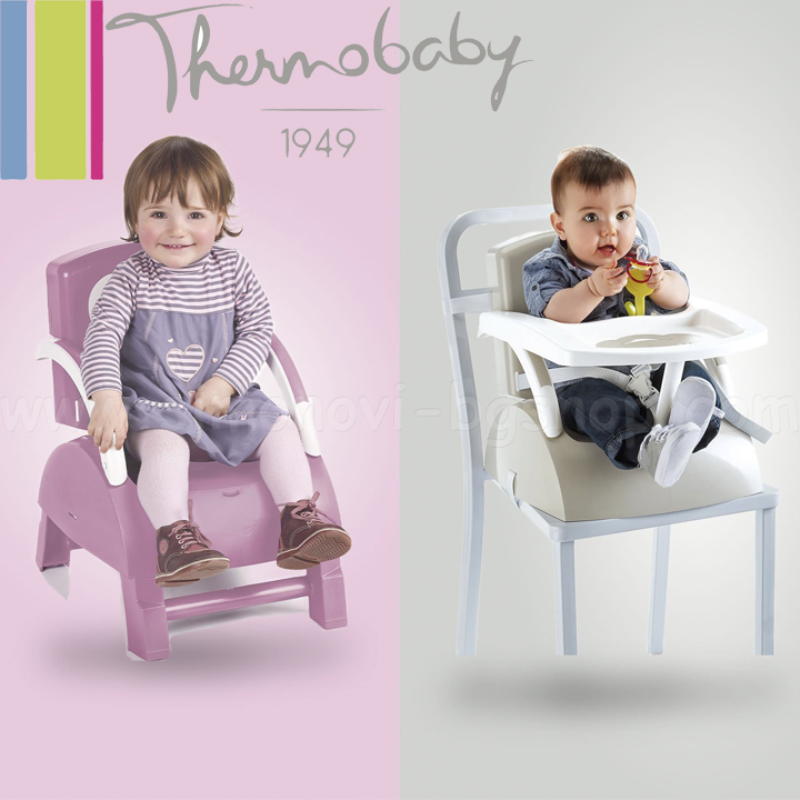      thermobaby