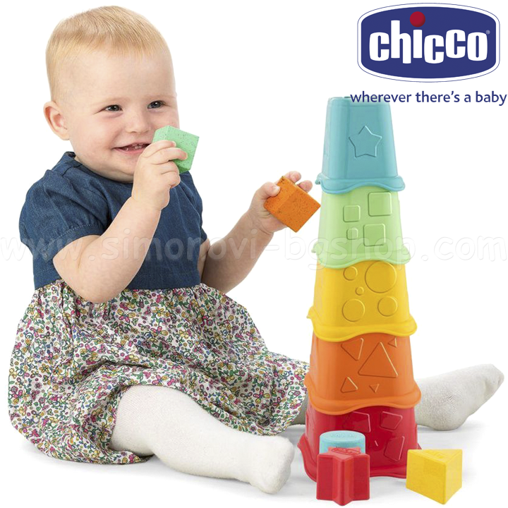 2022 Chicco      T0805