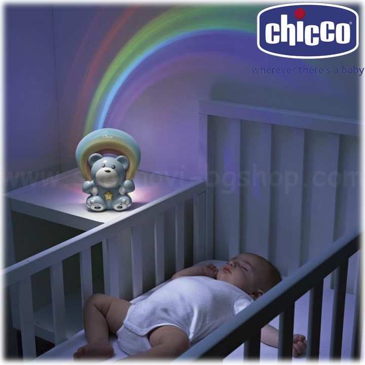 * 2022 Chicco Paoee yĸae poeĸop  Blue 0313