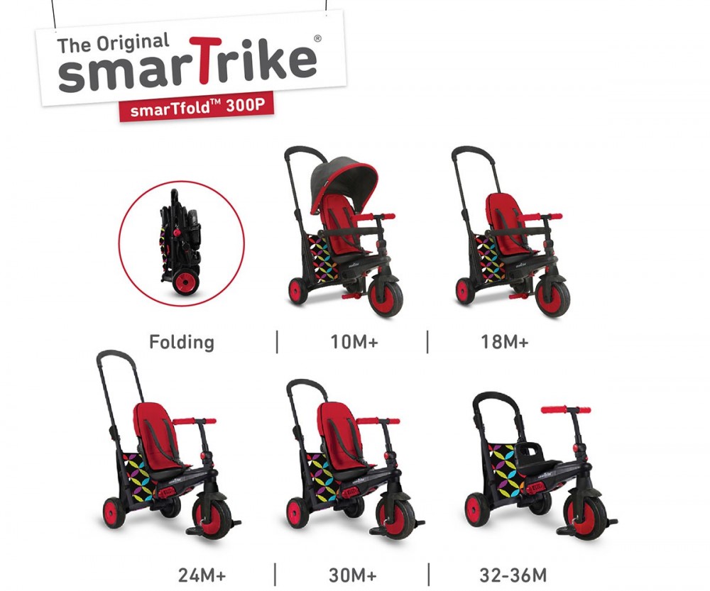   smarTfold 300, 