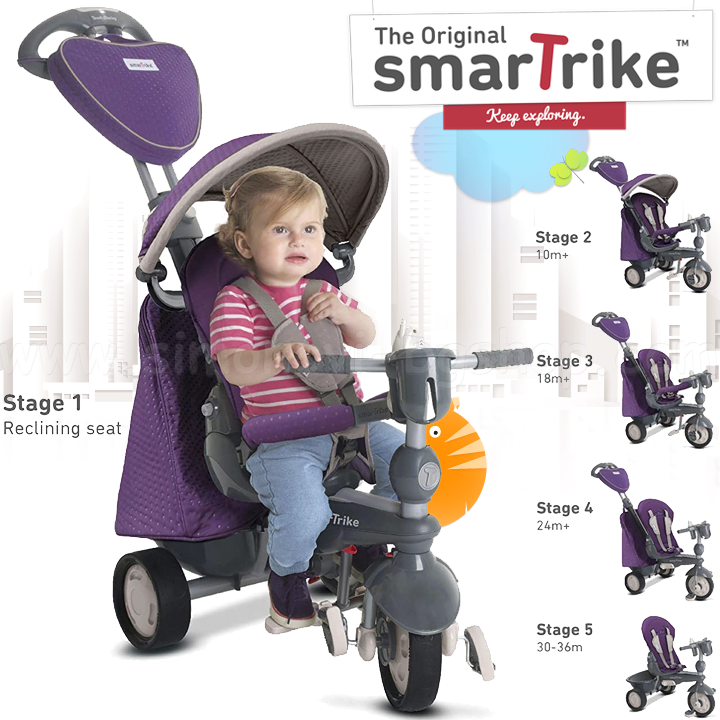  2022 Smart Trike   Infinity