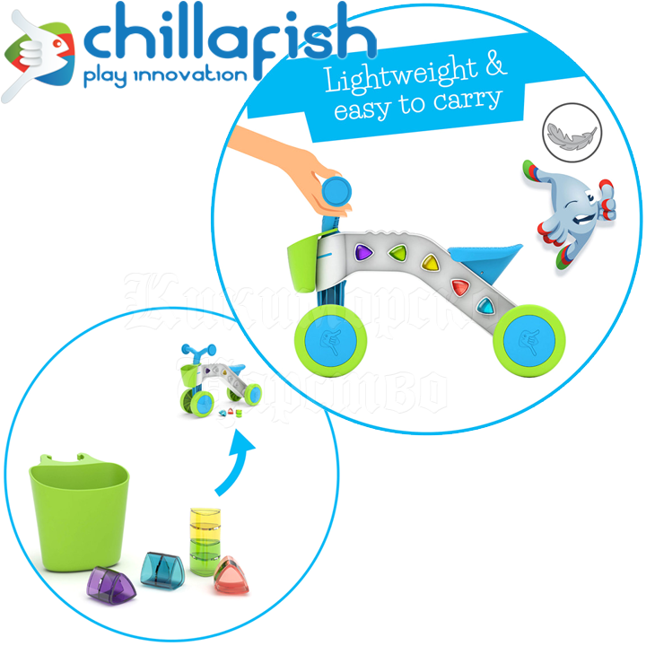 *Chillafish ItsiBitsi        Blue CPIB02BLU