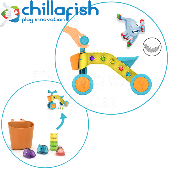 *Chillafish ItsiBitsi        Yellow/Blue CPIB02YLB