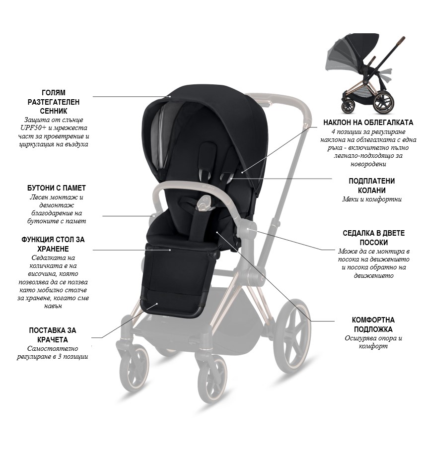 Cybex     Priam  e-Priam Seat Pack SIMPLY FLOWERS