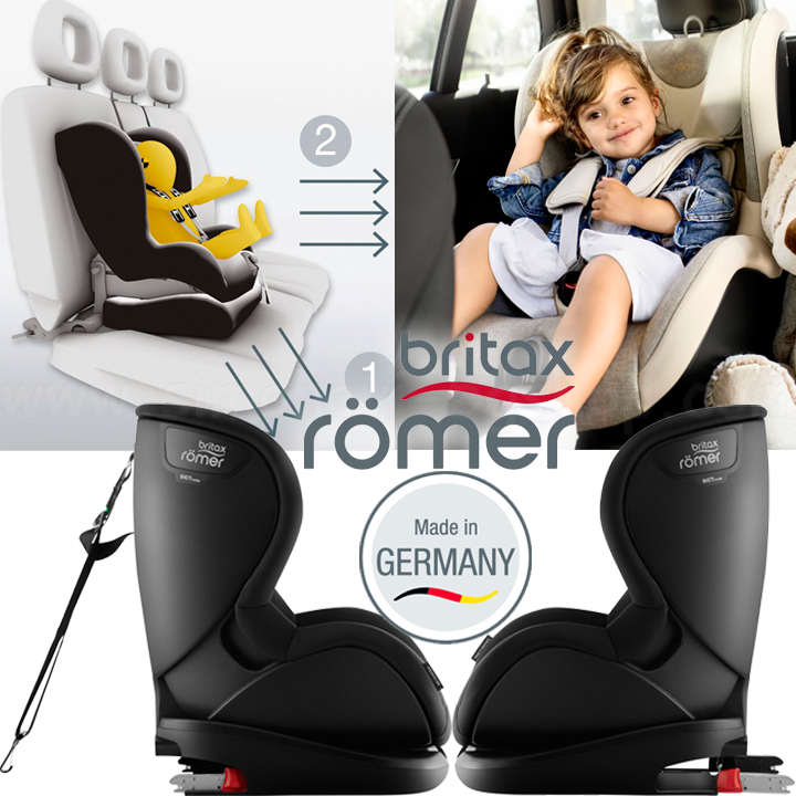 Britax Romer    Trifix i-Size 9-22kg.