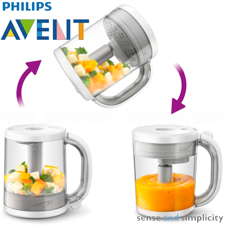 Philips Avent   41  