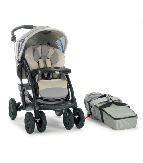 Graco