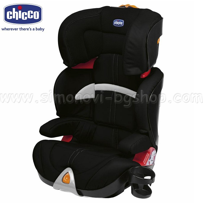 Travel System Vs Convertible Car Seat Travel System Vs Convertible Car Seat