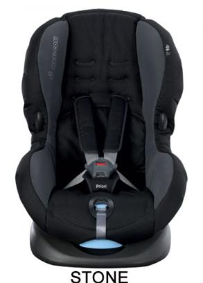 Maxi-Cosi Priori SPS