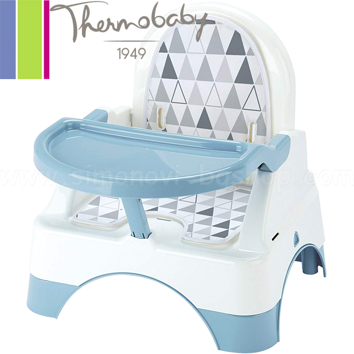 Thermobaby    Edgar 21 Blue 2194938