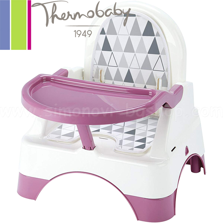 Thermobaby    Edgar 21 Pink2194952