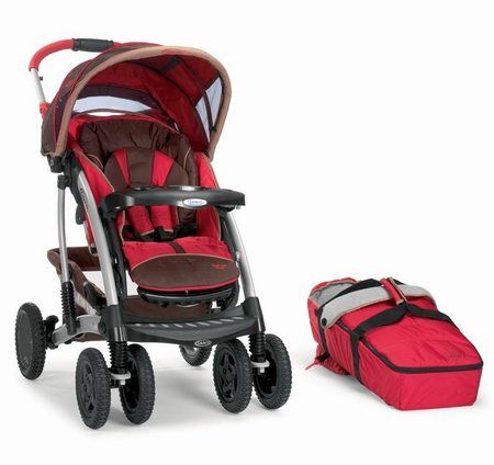 Graco