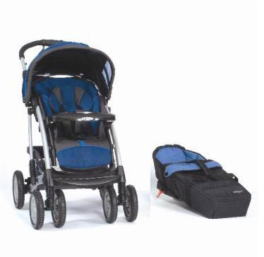 Graco