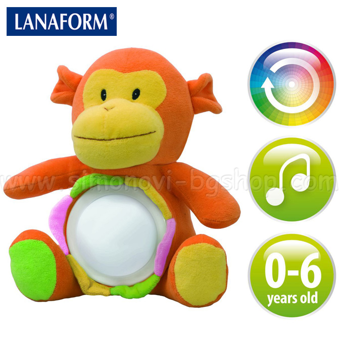 Lanaform -    "APY" 220301