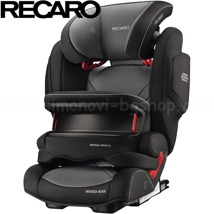 Recaro Monza Nova IS Seatfix    9-36. Core Carbon Black
