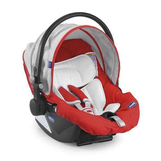 Chicco - ������ �� ���� SYNTHESIS ��-PLUS Asia