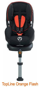 Maxi-Cosi Priori Fix