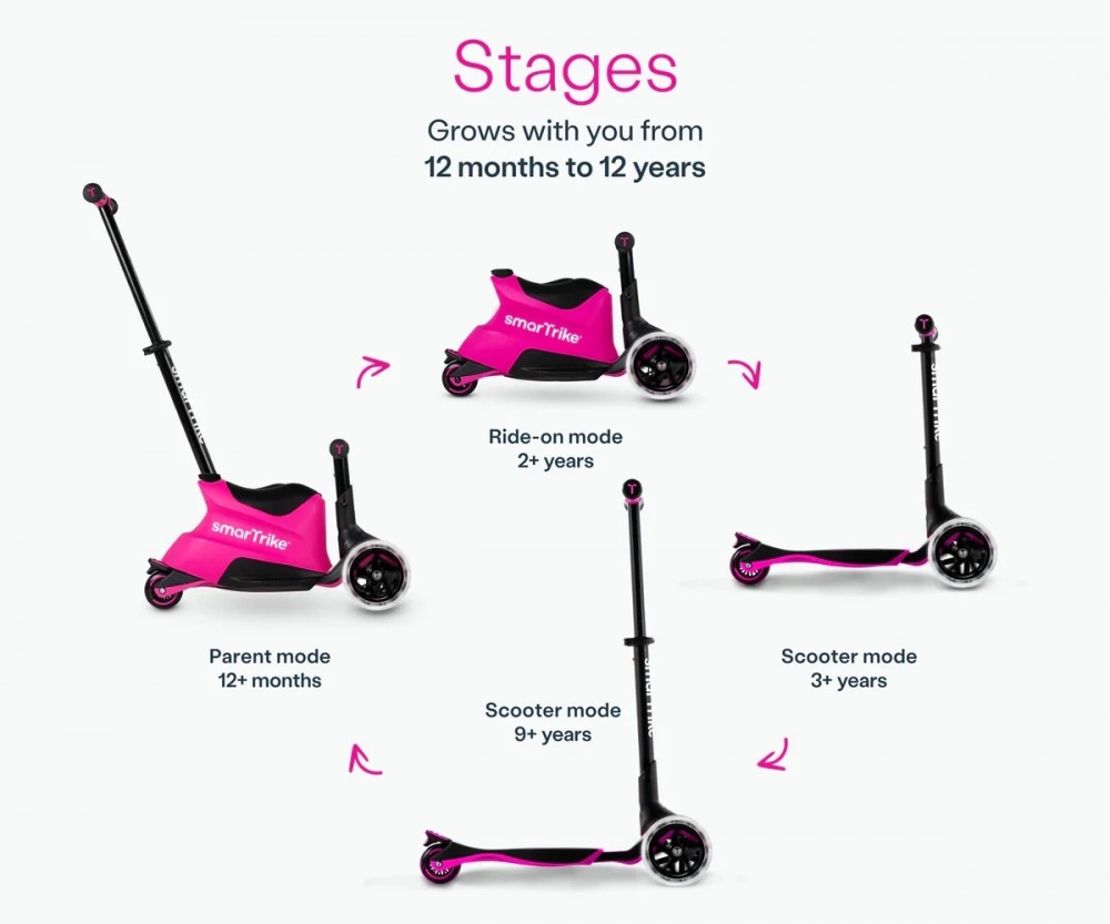 * 2025 Smart Trike Scooter smarTrike Xtend Ride-on Pink 2401301