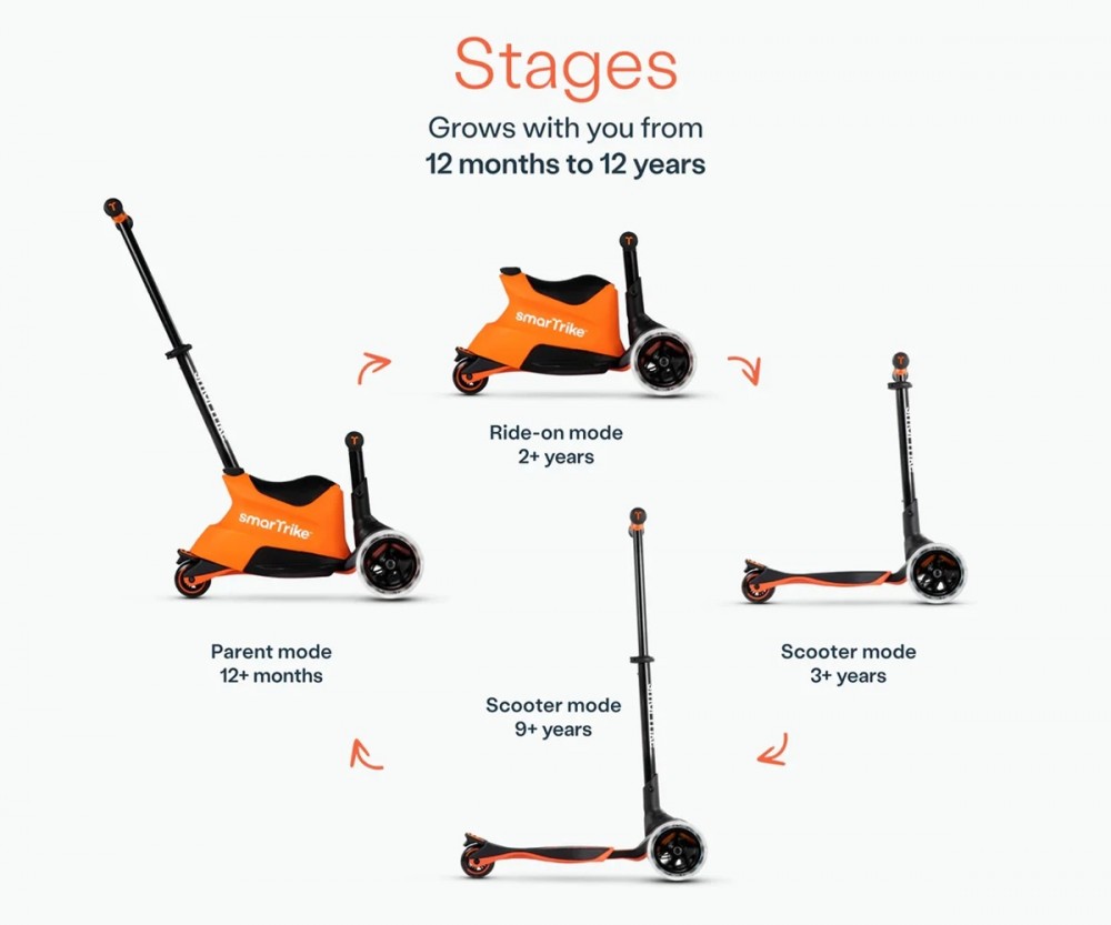 * 2025 Smart Trike Scooter smarTrike Xtend Ride-on Orange 2401303