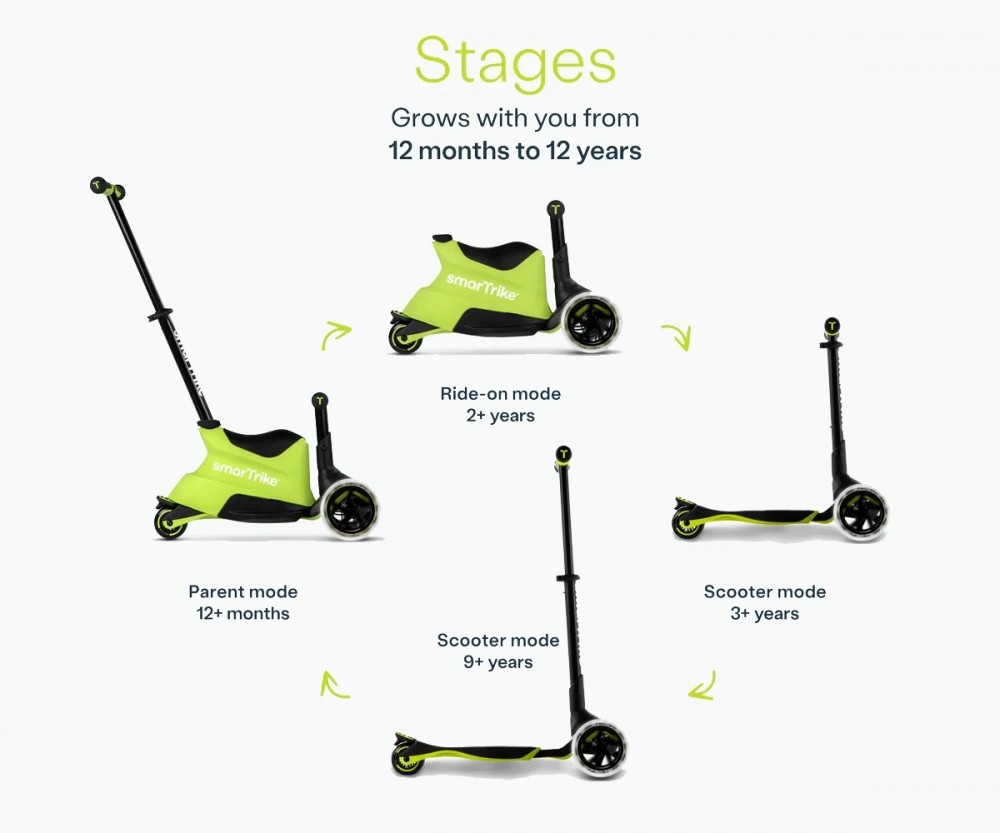 * 2025 Smart Trike Scooter smarTrike Xtend Ride-on Green