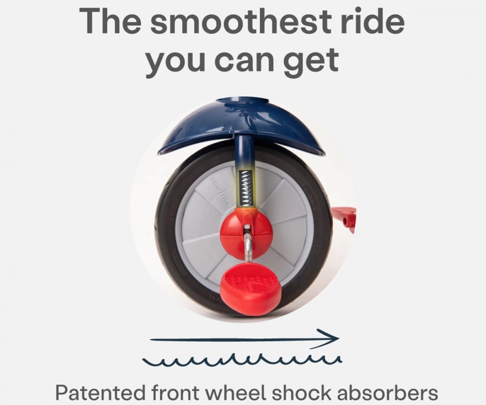 * 2025 Smart Trike   41 smarTrike Shine Navy 6952502