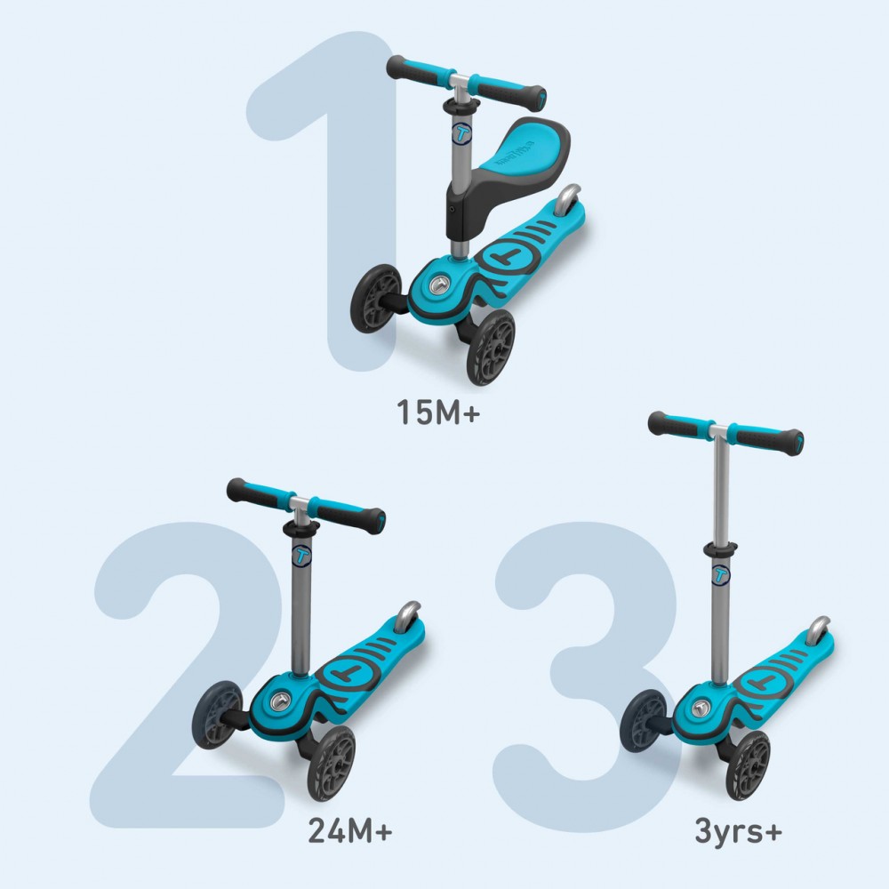   smarTrike 1, 