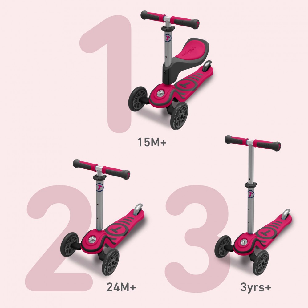   smarTrike 1, 
