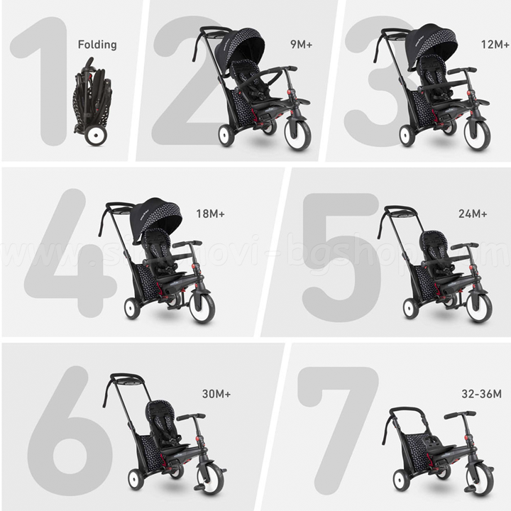 *2022 Smart Trike   smarTfold 7  1 STR5 White&Black 5052102