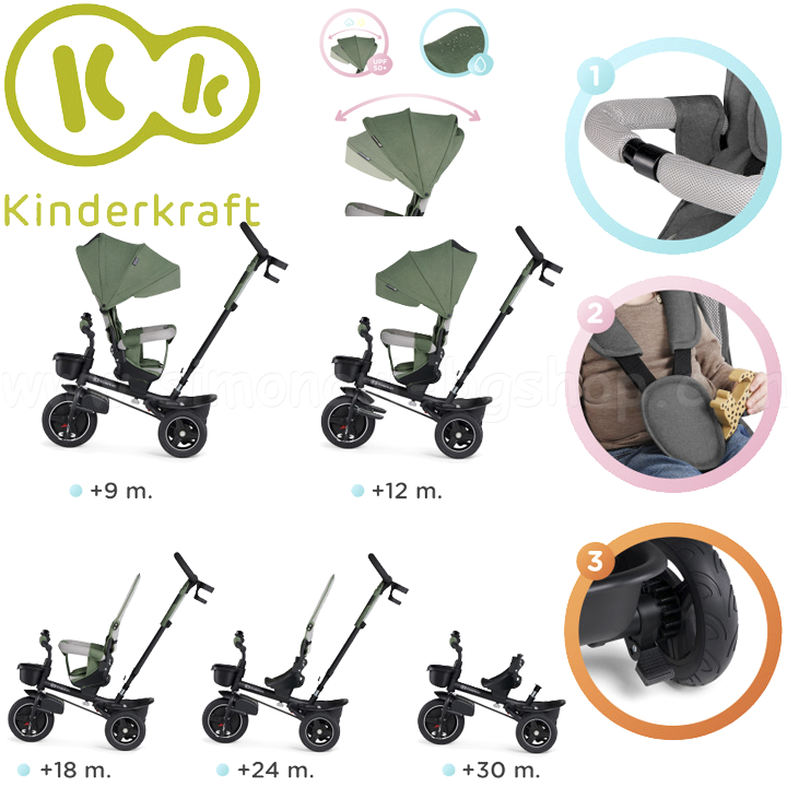 * KinderKraft SPINSTEP   51 Green KRSPST00GRE0000