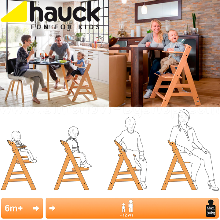 Hauck Alpha +   