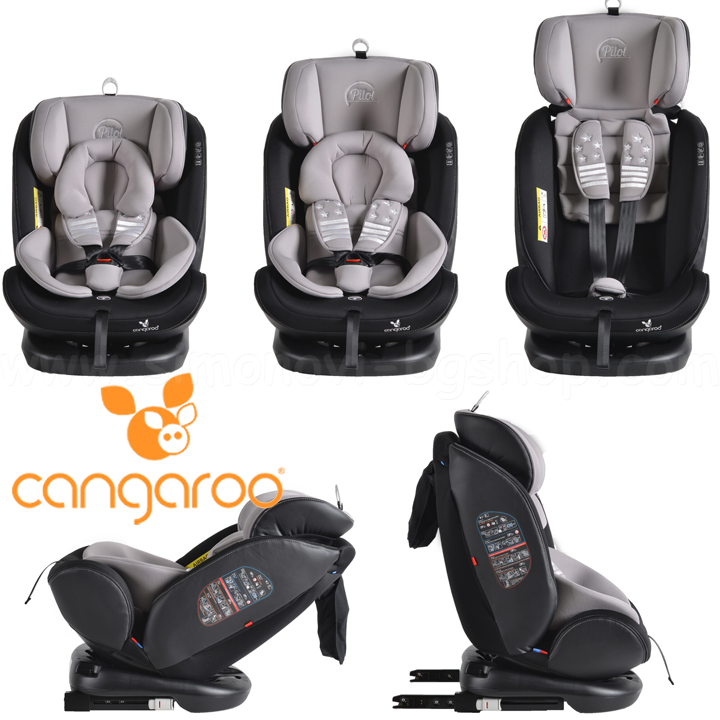 * Cangaroo    1-2-3 (0-36.) PILOT