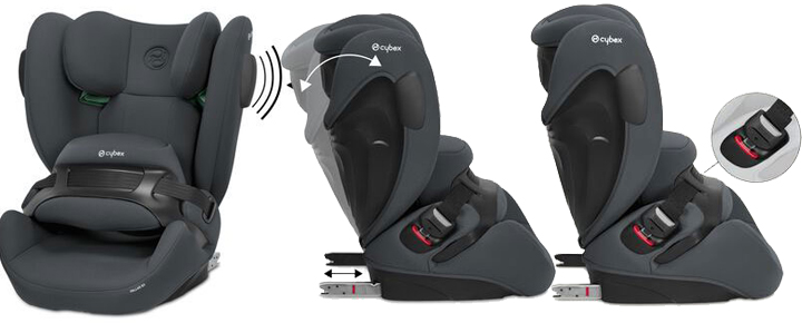 Cybex Palls B3