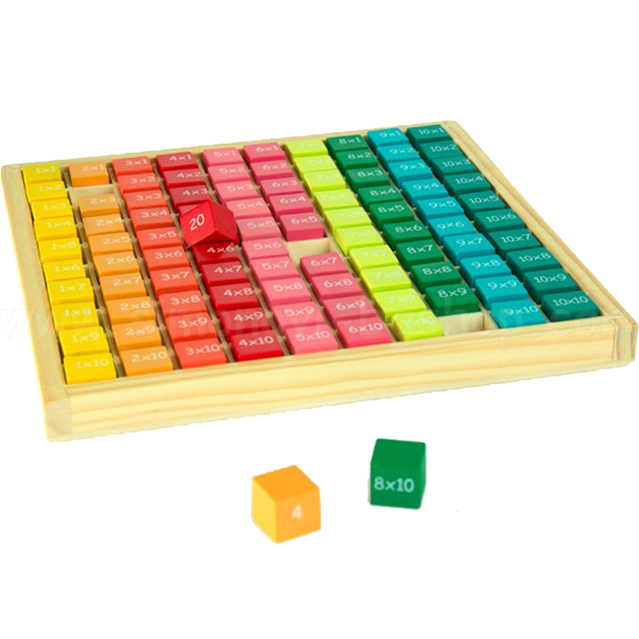 playsense 